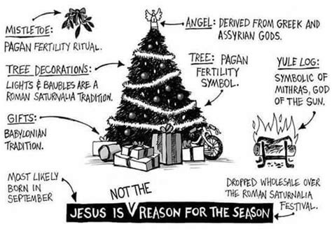 Pin By Shelley Melchior On Secular Pagan Christmas Pagan Origin Of