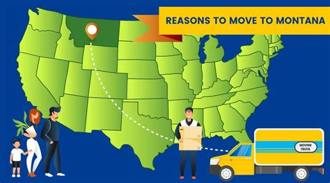 Why Are People Moving To Montana Movebuddha