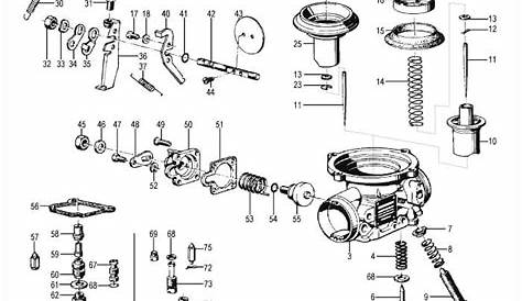 bing carburetor manual