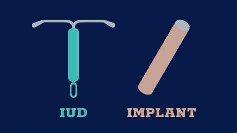 Long Acting Reversible Contraception Called Larc Video Thirdage