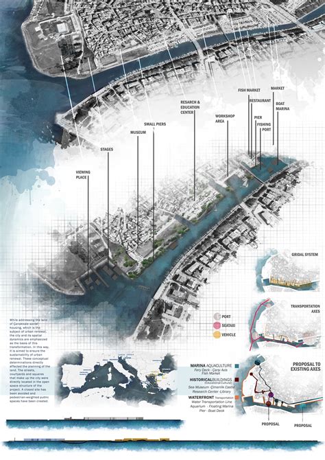 Architectural Poster Master Plan Poster Architecture Poster