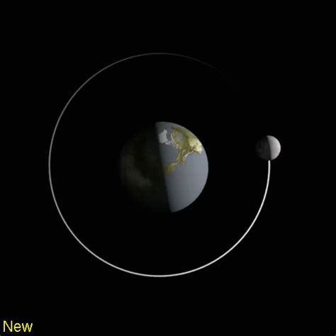 Download Moon Orbiting Earth  Png And  Base