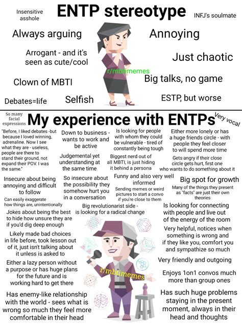 Entp Stereotype Vs My Experience With Entpsdiffers Based On The Person