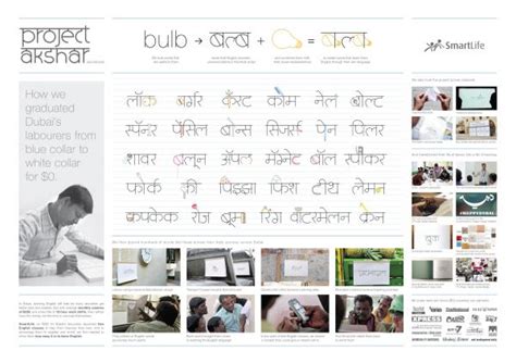 Smartlife Foundation Project Akshar Alphabets Ambient Advert By