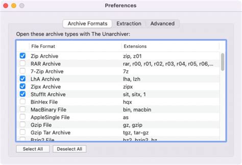 How To Open And Extract Rar Files On Mac