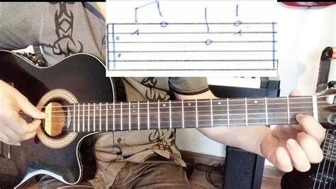 Morceau de guitare facile pour débutant Avec tablature en vidéo pour