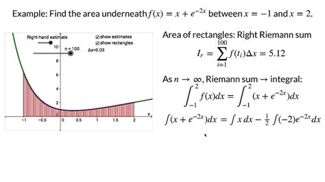 Integration Area Under Curve Area Under The Curve Integration