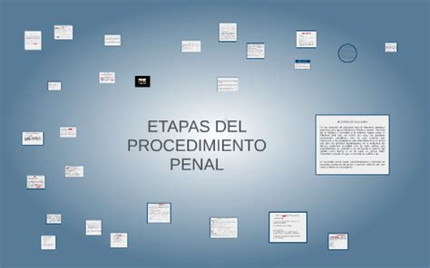 Las Etapas Del Proceso Penal By Jos Francisco Espinosa On Prezi