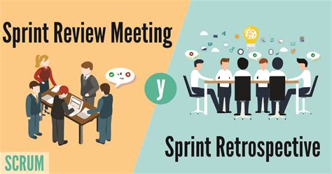 Sprint Review Vs Retrospective Mkplora