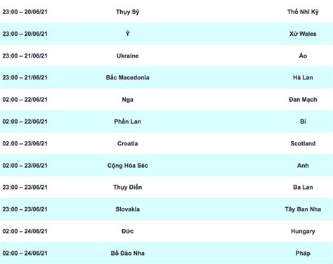 Lịch thi đấu euro 2021 vòng bàng được lập nên tuân theo vị trí địa lý của từng khu vực và an ninh chính cụ. Lịch thi đấu chính thức Euro 2021: Nước nào sẽ là ứng cử viên cho ngôi vô địch?