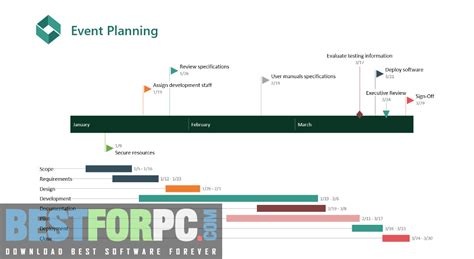 Microsoft Office Timeline For Powerpoint Hopdemg