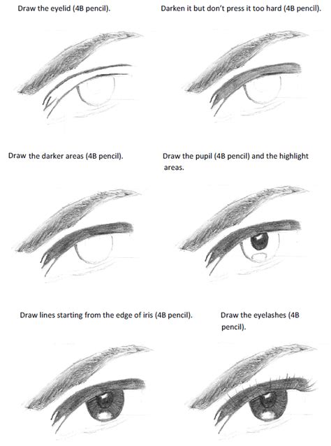 How To Draw The Eyes Step By Step Learn How To Draw