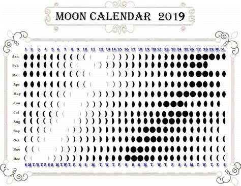 Lunar Phases 2019 Calendar Moon Phase Calendar Moon Calendar