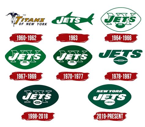 New York Jets Logo Symbol History Png 38402160