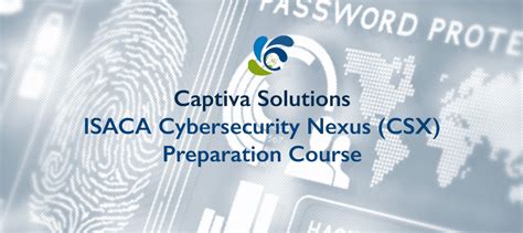 Isaca Cybersecurity Nexus Csx Certification Prep