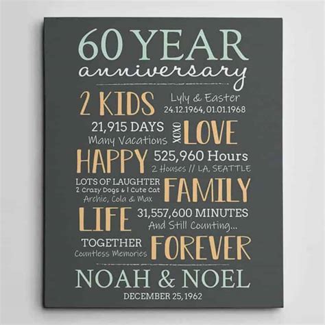 45 Meaningful 60th Year Wedding Anniversary Quotes And Wishes