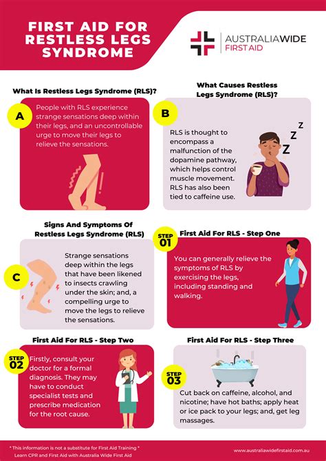 First Aid Chart Restless Legs Syndrome First Aid Course