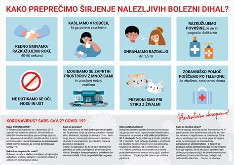 Informacije Za Poslovne Partnerje O Ukrepih Glede Koronavirusa Impol