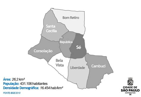 Aspectos Demogr Ficos Subprefeitura S Prefeitura Da Cidade De S O Paulo