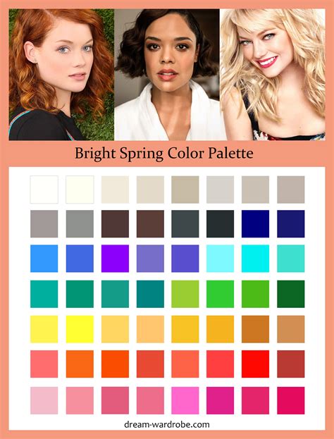 Bright Spring Color Palette And Wardrobe Guide Dream Wardrobe
