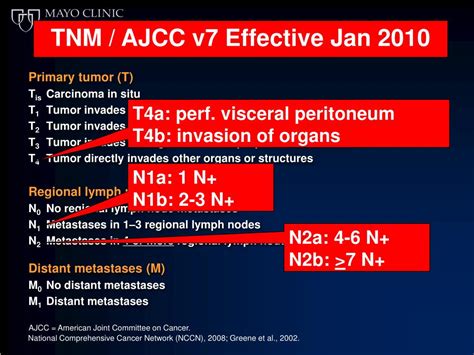 The tnm classification for staging of colon cancer is provided below. PPT - Colorectal Cancer PowerPoint Presentation, free ...