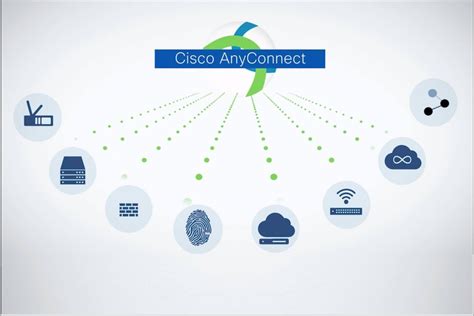 .this vpn client to the helpdesk please mention you are using the anyconnect secure mobility download the latest version of the anyconnect secure mobility vpn client software and open the. Cisco Anyconnect Vpn Connects But No Network Access ...