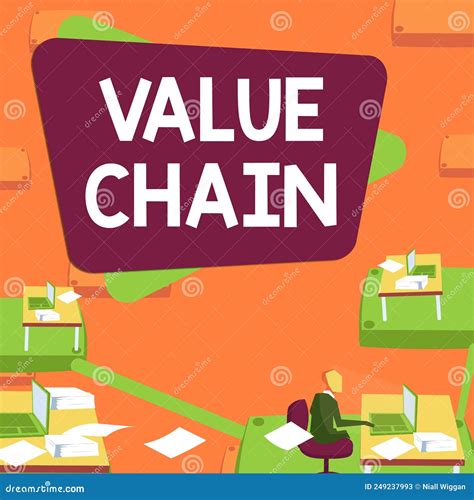 Text Sign Showing Value Chain Concept Meaning Business Manufacturing