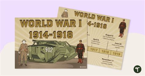 World War One Timeline Poster Teach Starter