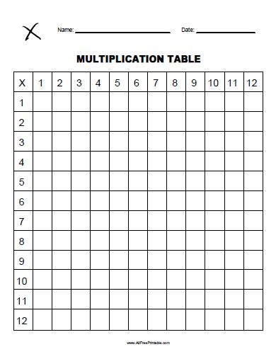 25 Best Ideas About Multiplication Grid On Pinterest 100 Chart
