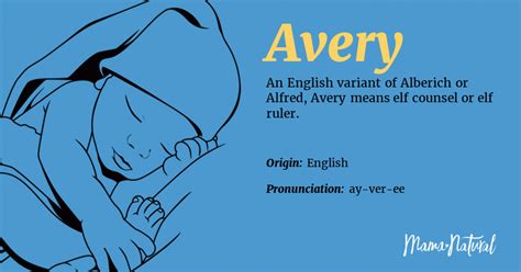 Avery Name Meaning Origin Popularity Boy Names Like Avery Mama Natural