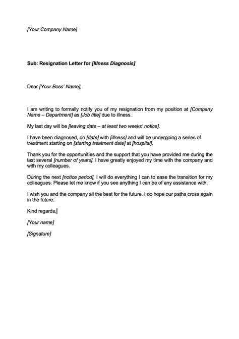 Resignation Letter Template Update 2021