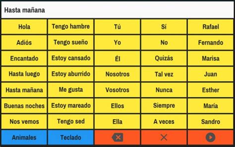 25 Ejemplos De Verbos