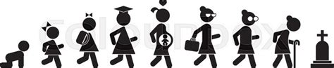 All Ages Women Flat Icon Generations Stock Vector Colourbox