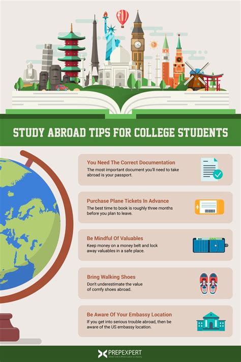 Study Abroad Tips For College Students Study Abroad Abroad College