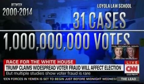 Trumps Last Resort Right Wing Media Lies About Voter Fraud