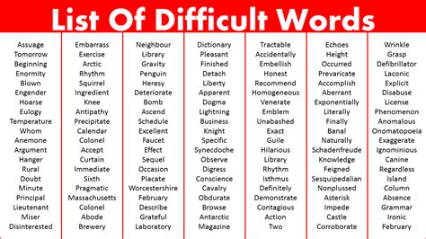List Of Difficult Words Most Difficult Words In English Vocabulary