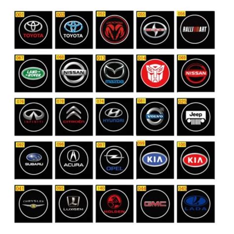 Car Logos Badges Emblems
