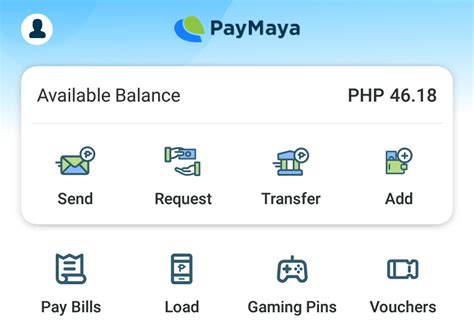 Paymaya To Gcash Guide On How To Transfer Funds Unlipositive