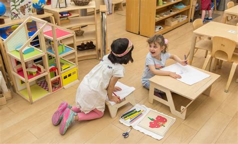 Preparing The Early Childhood Learning Environment