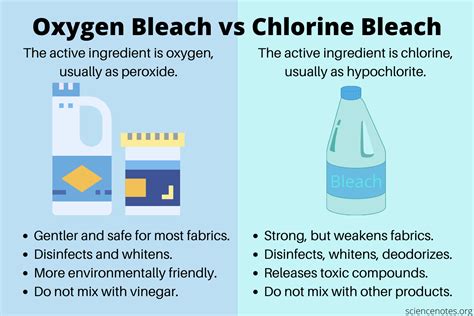 Bleach Vs Chlorine For Disinfection