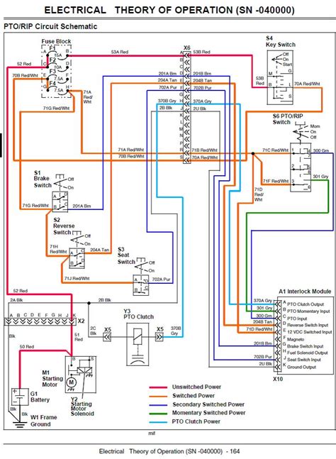 John Deere X300 Wiring Diagram Wiring Diagram