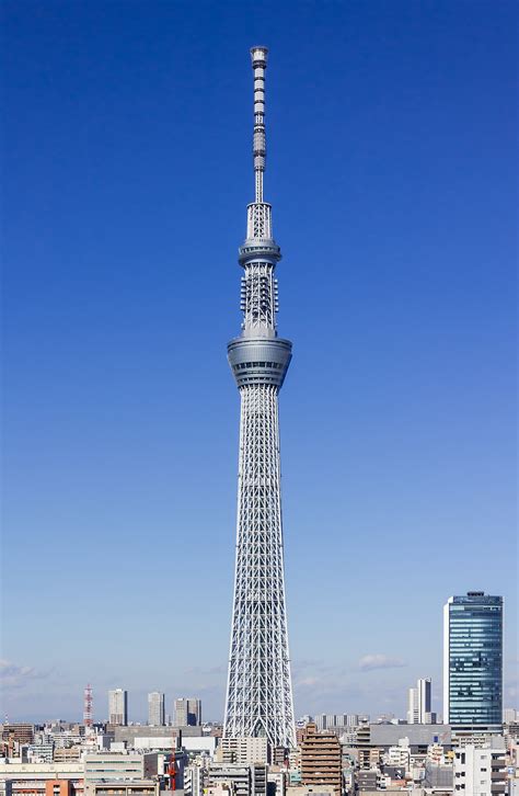 List Of Tallest Buildings And Structures Wikipedia