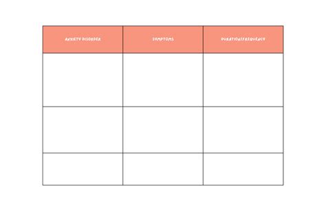 The Charting Method Of Note Taking In 5 Simple Steps