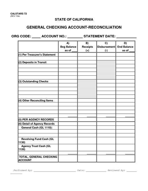 Printable Bank Reconciliation Blank Forms