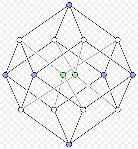 Tesseract Geometry Hypercube Four Dimensional Space Wikipedia Png