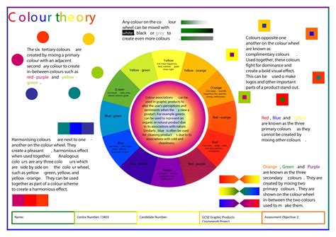 Infographic 3 Basic Principles Of Color Theory For Designers Color
