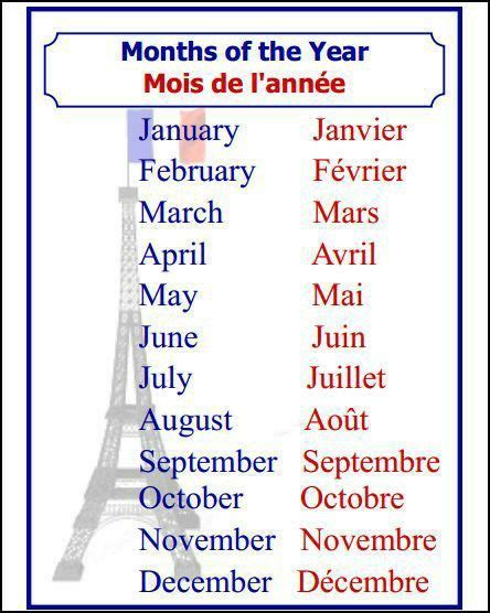 Months Of The Year In French In 2020 French Language Lessons French