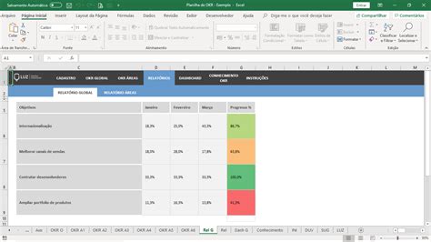 Planilha De Okr Em Excel Planilhas Prontas