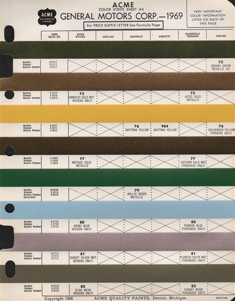 Paint Chips 1969 Gm Chevrolet