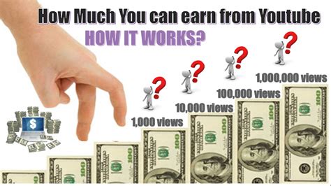 How Much You Earn With 1000 10000 100000 And 1 Million Views In